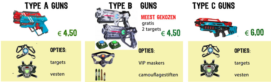 lasergamen kinderfeestje idee thuis